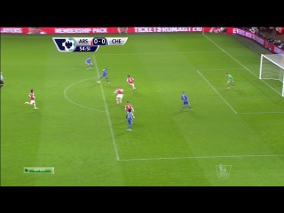 Арсенал - Челси 0:0 видео